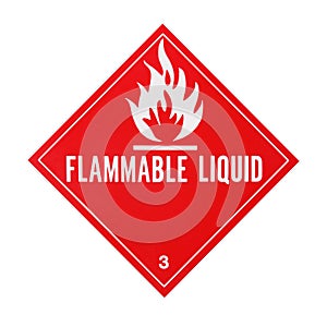 Flammable Liquid Placard