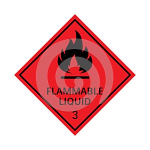 Flammable liquid warning sign. Flammable liquid symbol.