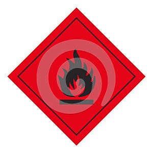 Flammable Sign. GHS label photo