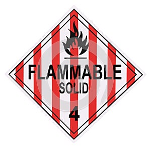 Flammable Solid Warning Placard