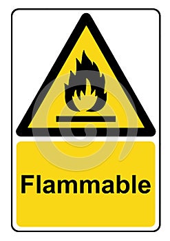 Flammable substances yellow warning sign