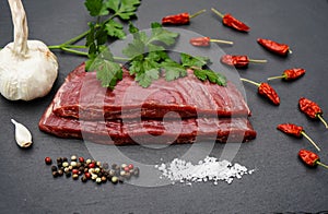 A Flank Steak