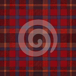 flannel plaid pattern