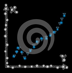 Flare Mesh 2D Dotted Function Plot with Flare Spots