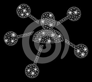 Flare Mesh Network User Relations with Flare Spots