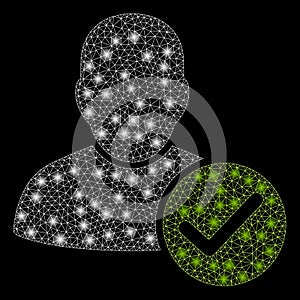 Flare Mesh Wire Frame User Valid with Flash Spots