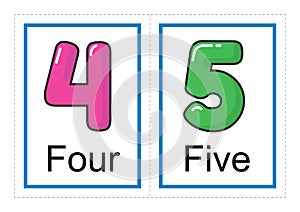 Flash card collection for numbers and their names for preschool / kindergarten kids | let`s learn numbers