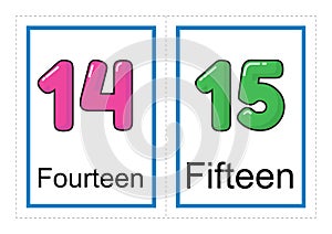 Flash card collection for numbers and their names for preschool / kindergarten kids | let`s learn numbers