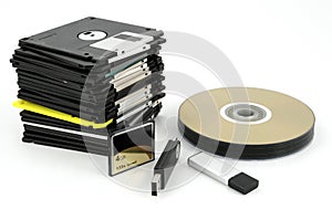 Flash, card and floppy disks