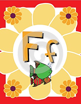 Flash Card Letter F nouns