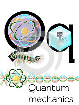 Flash card letter Q is for Quantum Mechanics.