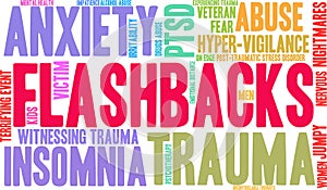 Flashbacks Word Cloud