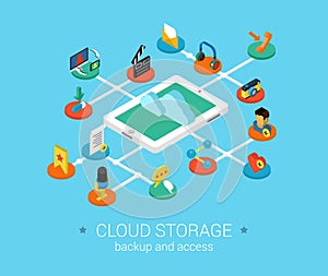 Flat 3d isometric design concept web cloud storage