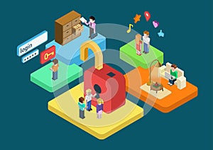 Flat 3d isometric user profile secure SSL authentication concept