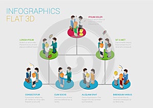 Flat 3d isometric web infographic organization chart concept