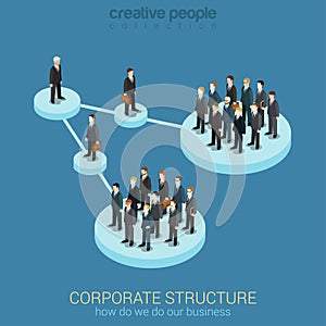 Flat 3d isometric web infographic organization chart concept