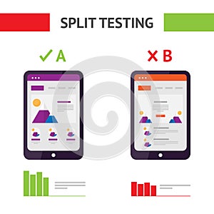 Flat AB Split Testing
