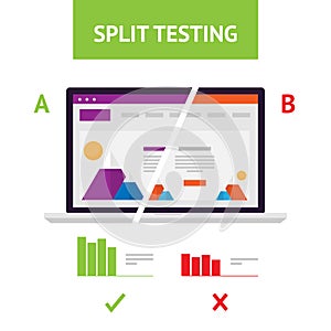 Flat AB Split Testing