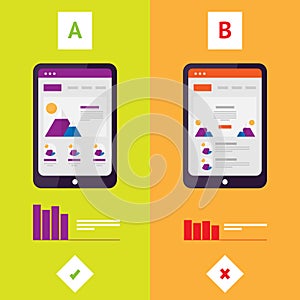 Flat AB Split Testing