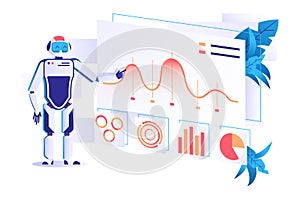 Flat automation robot for data analysis with graphs.