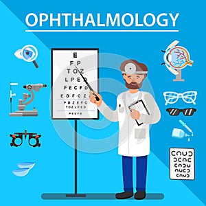 Flat Banner Ophtalmology Vision Testing Methods.