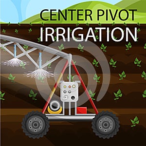 Flat Banner is Written Center Pivot Irrigation.