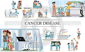 Flat Cancer Disease Composition