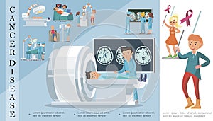 Flat Cancer Disease Concept