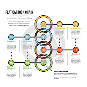 Flat Cartoon Chain Infographic