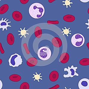 Flat cartoon seamless pattern of red and white blood cells on deep blue background.