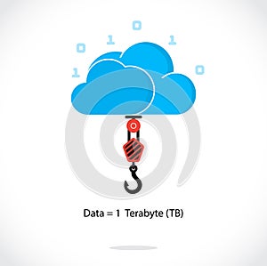 Flat cloud technology computing background concept. Data storage