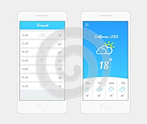 Weather Application User Interface Concept