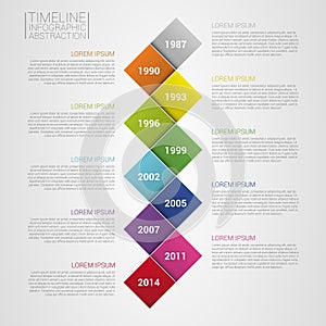 Flat colorful abstract timeline infographics vector illustration