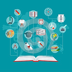 Flat conceptual open book with education icons connected by dashed lines vector illustration. Education and knowledge infographics