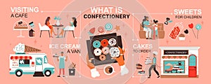 Flat Confectionery Infographics