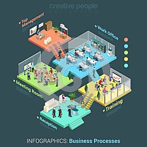 Flat 3d isometric business office floors interior rooms concept vector