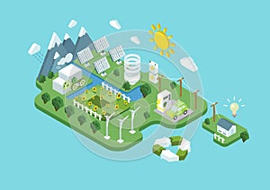 Flat 3d isometric ecology green renewable energy consumption