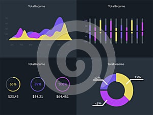 Flat dashboard, set of ui web infographic elements