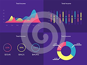 Flat dashboard, set of ui web infographic elements