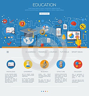 Flat design concept education and online learning