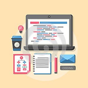 Flat design concept of process web page coding
