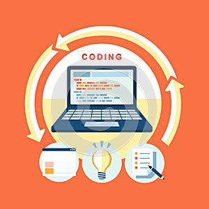 Flat design concept of process web page coding