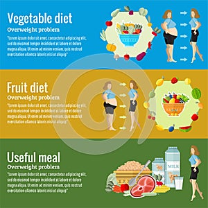 Flat design concepts for defferent diet and health care, vegetable diet, frui diet, useful meal. Concepts for web banners