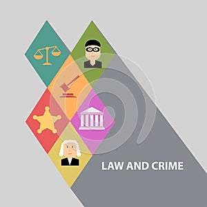 Flat design concepts for law and order, house of justice, crime and punishment