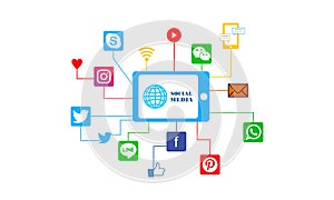 Flat design content social media marketing system illustration