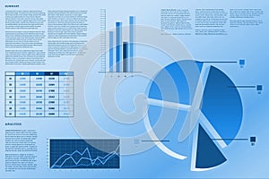 Flat design dashboard is showing data table, bar chart, 3D pie chart and line graph