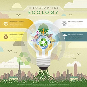 Flat design ecology bulb infographics