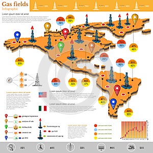 Flat design of gas fields and gas rig infographics gas production on the Usa and Mexico and gas exploration