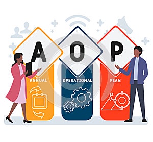 Flat design with people. AOP - Annual Operational Plan acronym.
