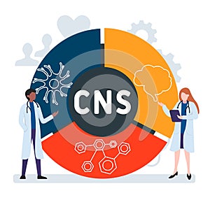 Flat design with people. CNS - Central Nervous System acronym, medical concept.